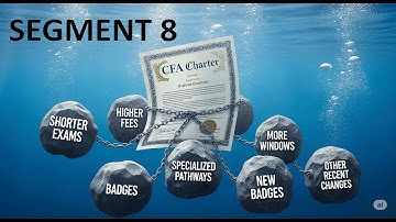 Is the CFA Charter losing value? - Segment 8 - New CFA Level I exam registration requirements