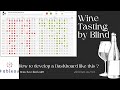 Wine Tasting by Blind| How to build cool Dashboard like this?#workoutwednesdays #tableau #analytics