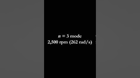 Helical instability of a rotating viscous liquid jet