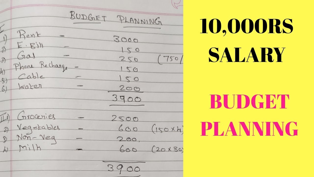 10000 Rs Salary Budget Planning For 10000 Rs Salary Money Saving Tips 