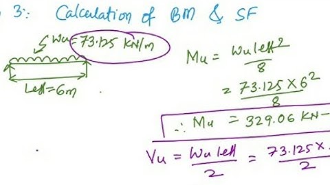 DESIGN OF DOUBLY REINFORCED BEAM - PART 1