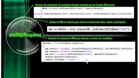 08.-Curso AJAX. Trabajar con Datos devueltos como XML