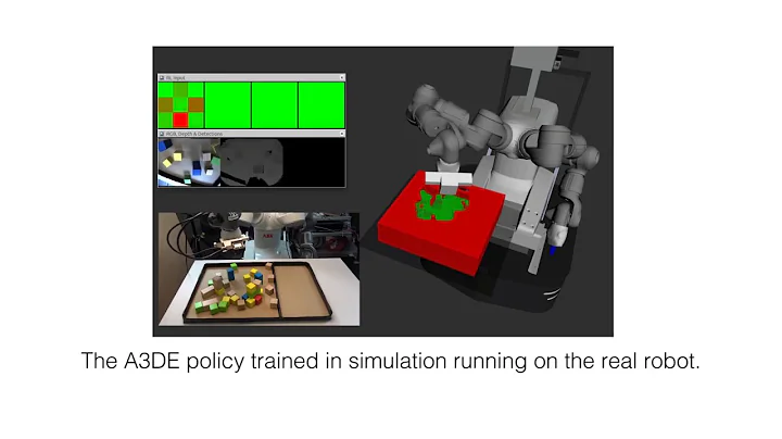 Object  Finding  in  Cluttered  Scenes  Using  Interactive  Perception