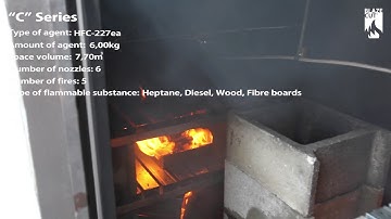 BlazeCut ILP GAS C Series Fire Suppression System