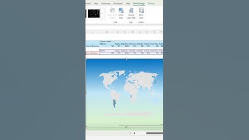 Map Chart in Excel Dashboard #excel #excelforbeginners#dashboard #googlesheets #shorts