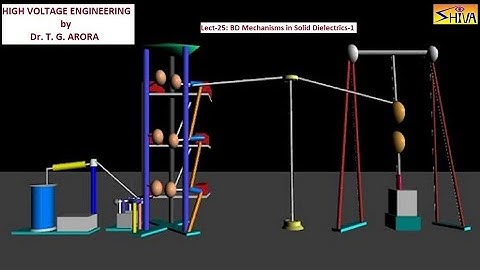 High Voltage Engineering: Lect-25: BD Mechanisms in Solid Dielectrics-1