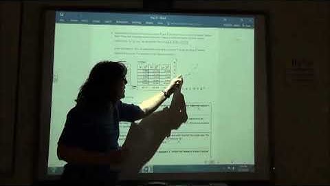 RC5   Explained and unexplained variation and the least squares regression line