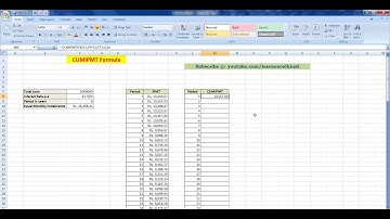 CUMIPMT Formula in Excel in Hindi | Use of CUMIPMT Formula in Excel