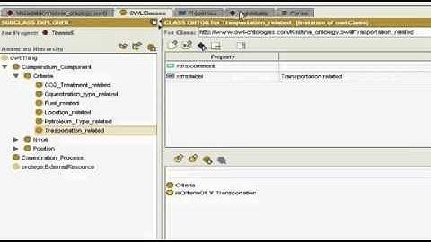 Protege Owl with narration