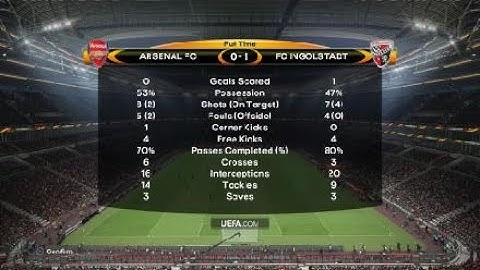 PES17 disgusting scripting