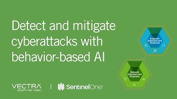 Detect and mitigate cyberattacks with behavior-based AI