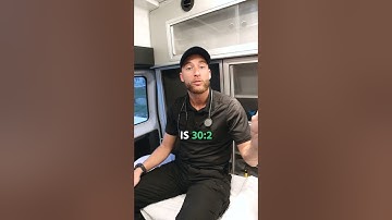 BASIC LIFE SUPPORT In Under A Minute