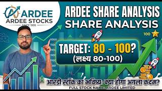 Ardee Industries Share Price Target 2026 | ARDEE Stock Analysis | Fundamental, Technical & Future
