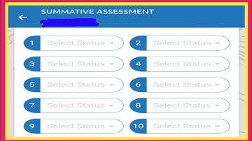 SUMMATIVE  ASSESSMENT  TERM- 3  MARK ENTRY  METHOD.