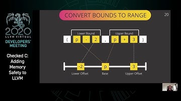 2020 LLVM Developers’ Meeting: “Checked C: Adding Memory Safety to LLVM”