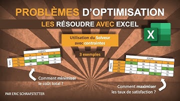 Résoudre rapidement des problèmes d