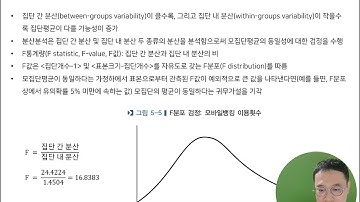 Stata를 활용한 분산분석