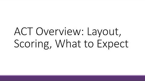 ACT Overview: Layout, Scoring, and What to Expect (Pre-2025)