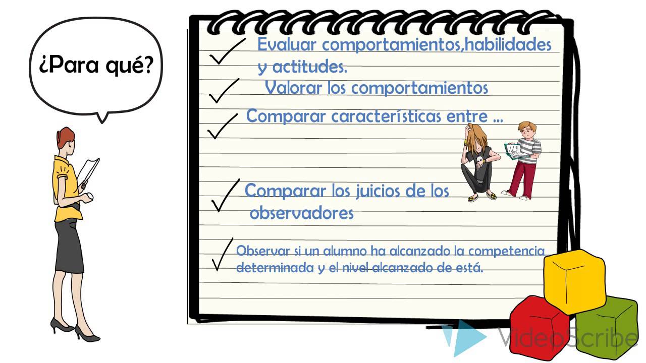 Escala de Rango - YouTube