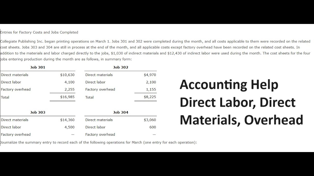 Accounting Help Collegiate Publishing Inc Began Printing Operations accounting-help-collegiate-publishing-inc-began-printing-operations