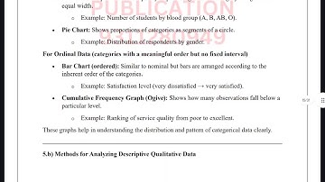 MFN 009 SOLVED ASSIGNMENT 2025-26