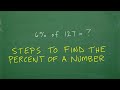 Find The PERCENT of a Number - 2 Steps You Need to Take