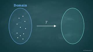 Linear Operators Explained | Kreyszig Functional Analysis Chapter 2