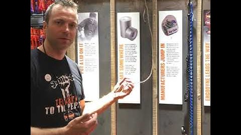 Walking Through the Timeline of Tool Tethering with Ergodyne Product Director Nate