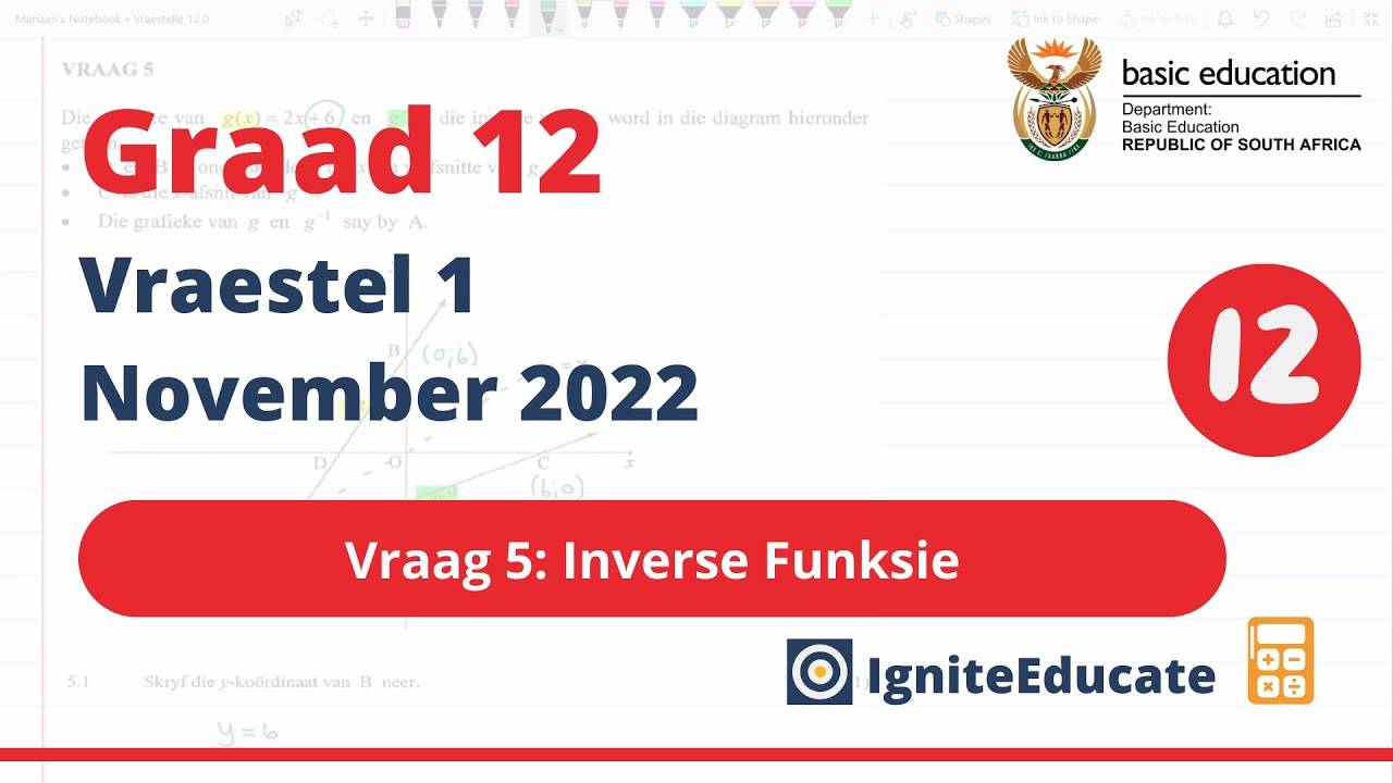 Graad 12 Wiskunde, November Vraestel 1: Vraag 5, Inverse Funksie [DEEL