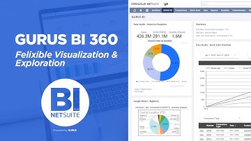 GURUS BI (Business Intelligence) for NetSuite: Short Product Demo