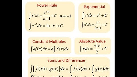 CAPE PURE MATHEMATICS UNIT 2| Integration Past Paper 2016 solution