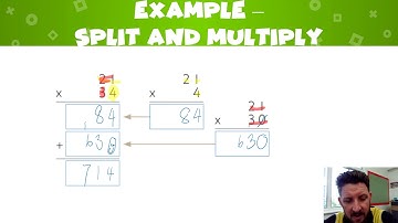 Multiplication - Split and Multiply Strategy