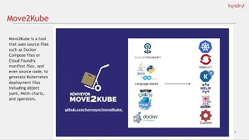 Cloud Foundry to Kubernetes (GKE) Migration Approach