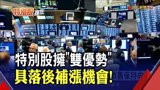 特別股雙優勢向上力道不減!透過時間複利抵銷短期價格波動|非凡財經新聞|20210317