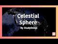 Celestial Sphere & Coordinate Systems - GCSE Astronomy (StudyOnion)