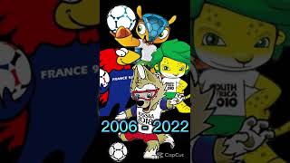 Logos And Mascots Of Worldcup 2006 - 2022