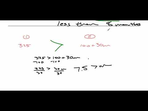 Typing sheet paper picture