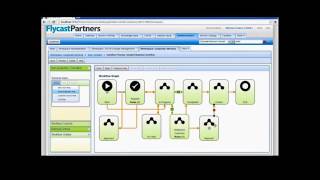 BMC FootPrints v12 Administration 6.2.15