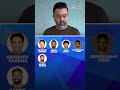 Parthiv picks his playing XI for India’s opening match at the ICC Men’s #T20WorldCup 2026 | #INDvUSA