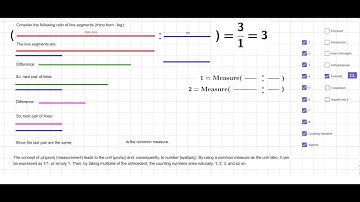 A blitz tour of measure from geometry to algebra.