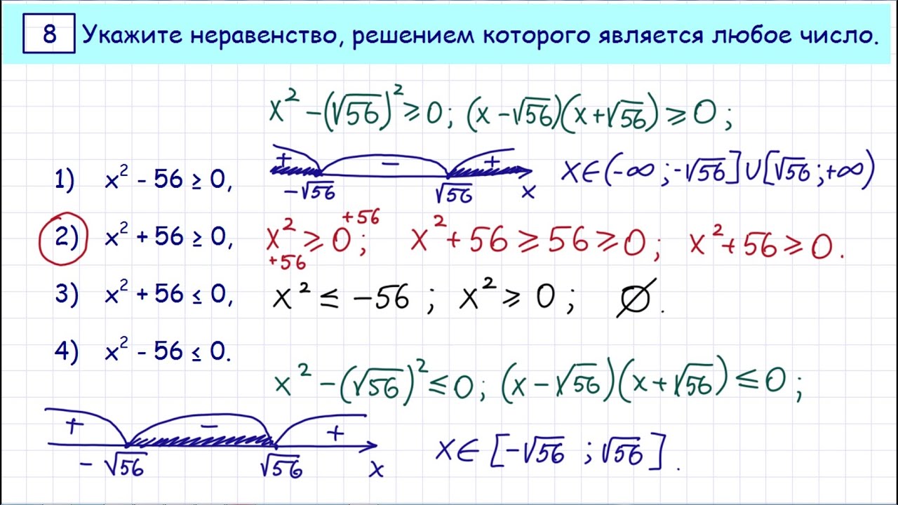 Любых 10 неравенств