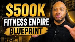 How to Scale Your Online Fitness Coaching Business to $50K/Month