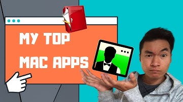 MY TOP MAC APPS FOR SUPER PRODUCTIVITY 🦸🏻‍♂️