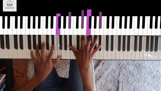 Umuhle Intro in Original key (Eb)