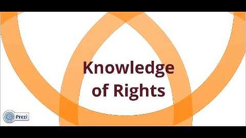 StrategyTube - Self-Advocacy & Students with Learning Disabilities