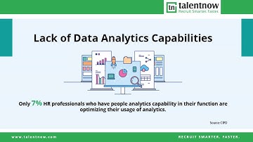 7 Biggest Recruitment Challenges faced by Modern Recruiters