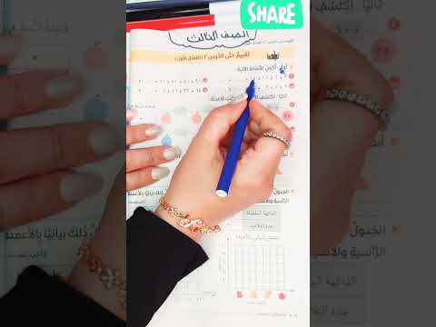 الفيديو كامل علي القناة درس النمط للصف الثالث كورس الصف الثالث النمط رياضيات التمثيل البياني