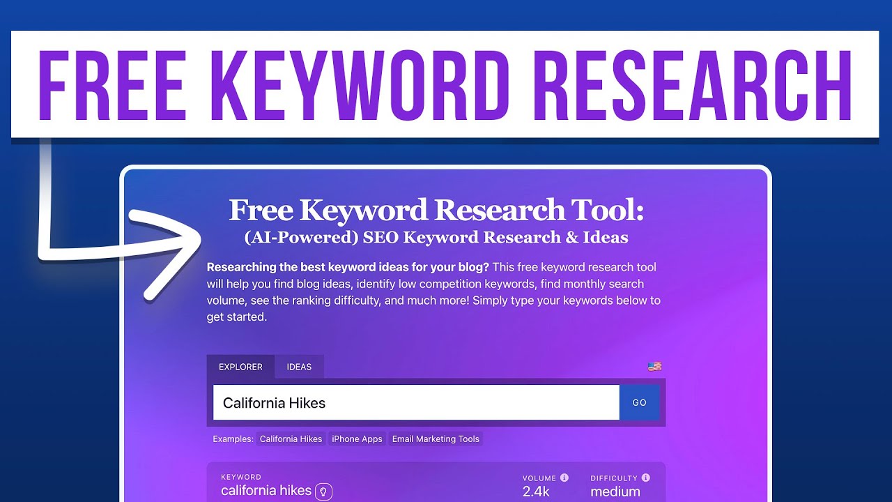 Free Keyword Research Tool (Ai-Powered) Seo Keyword Ideas