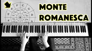Baroque Improvisation Exercise on the Monte Romanesca (with cute coda)
