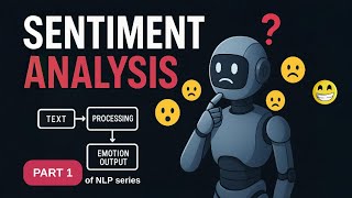 Introduction to Sentiment AnalysisSupervised Machine Learning for NLP
